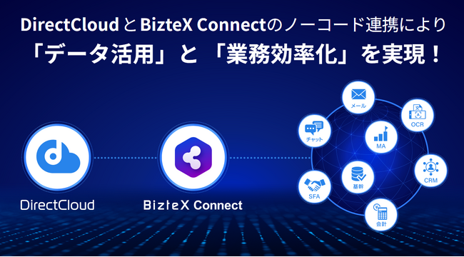 DirectCloudが「BizteX Connect」とノーコード連携を開始