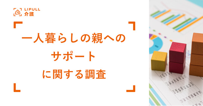 【お盆の帰省で見直したい、高齢の親へのサポート】6割が見守りツールを「知っているが利用したことはない」。老後の話し合いは死後の話よりもされていない。