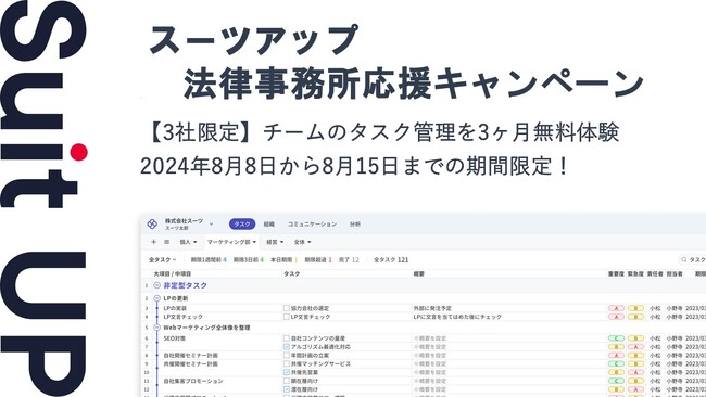 経営支援クラウド「Suit UP」（スーツアップ）、法律事務所応援キャンペーン