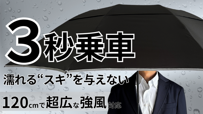 豪雨、台風、大雪でも通勤するビジネスパーソンのための超広ワイドな強風対応ビジネス傘『NURASAN-27W』の先行販売をMakuakeにてスタート