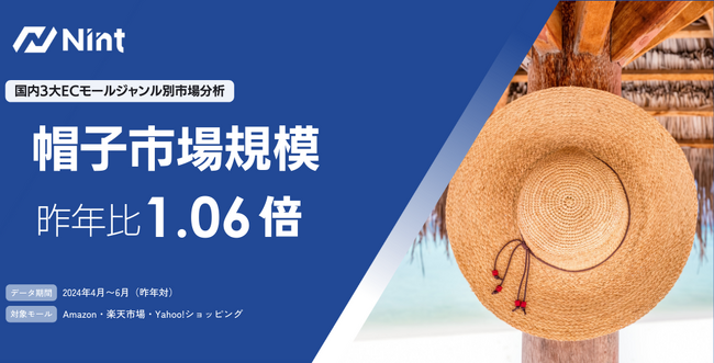 ECモールの帽子市場、前年同期比1.06倍と堅調な成長（2024年4～6月）