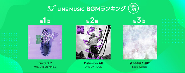 【LINE MUSIC 2024年7月月間ランキング】1位はMrs. GREEN APPLE「ライラック」、Omoinotake「幾億光年」は5か月連続で2位をキープ