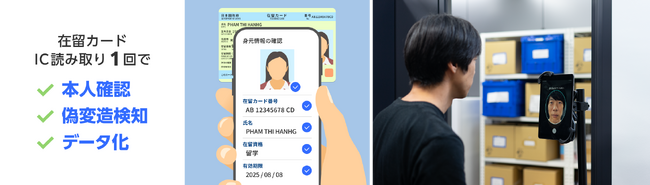 3つの国内初機能を搭載、不法就労を全方位的に防ぐ外国人雇用管理システム AIで雇用主の管理業務を自動化し、80％工数削減