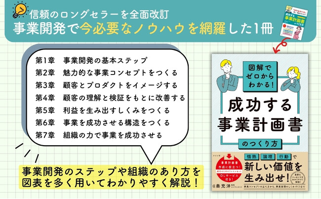事業開発分野のロングセラーテキストが大幅リニューアル！ 『図解でゼロからわかる！ 成功する事業計画書のつくり方』が8月20日発売！