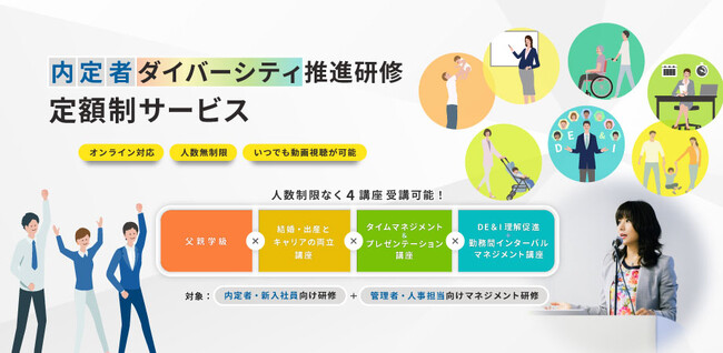 内定者・新入社員向け「内定者ダイバーシティ推進研修 定額制サービス」を９月1日に提供開始、 内定期間や入社直後のキャリアへの不安が高まる時期をサポート 先がけて８月28日に小室淑恵オンライン講演も開催