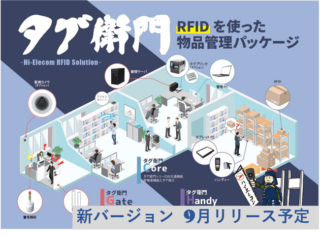 「ハイエレコン」RFID備品管理パッケージ『タグ衛門』新バージョンリリース決定！