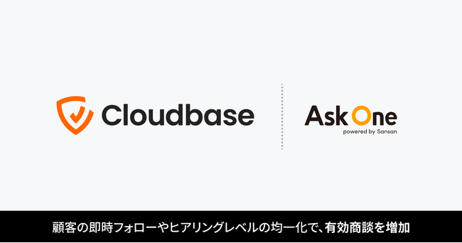 Cloudbase株式会社が「Ask One」を導入