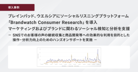 「Brandwatch Consumer Research」を導入 「Brandwatch Consumer Research」を導入