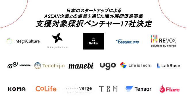 Tensor Energyが「日本のスタートアップによるASEAN企業との協業を通じた海外展開促進事業」における支援対象企業17社に選抜されました