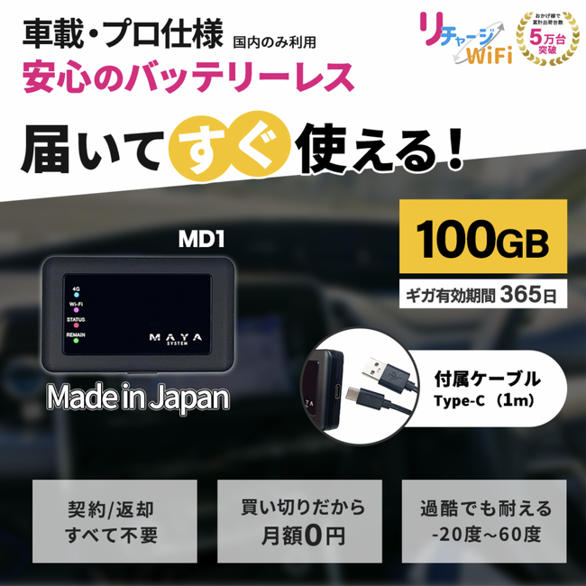 【リチャージWiFi】2024 夏の新製品 第一弾！ ケーブル給電タイプのバッテリーレス 車載WiFiルーターの販売を開始！