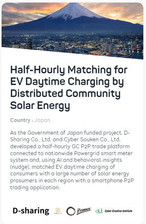 再エネ認証国際組織のEnergyTag（ベルギー）に、株式会社電力シェアリングの実施する環境省デコ活ナッジ実証事業が日本発のモデル事業としてケース化されました