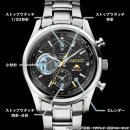 商品詳細1 商品詳細1