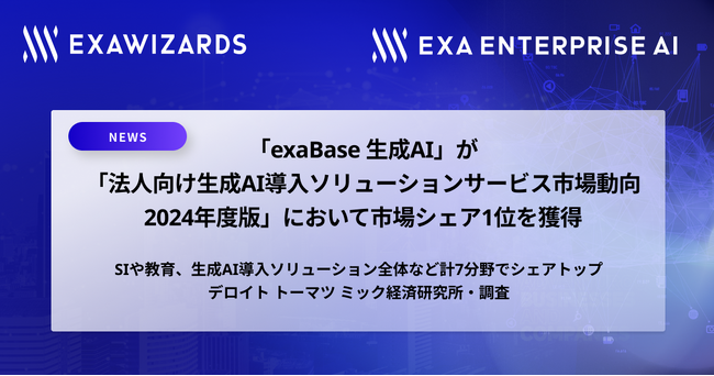 「exaBase 生成AI」が「法人向け生成AI導入ソリューションサービス市場動向 2024年度版」において市場シェア1位を獲得