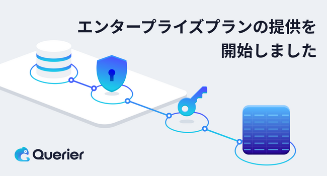 管理画面開発ローコードSaaS『クエリア』がエンタープライズプランの提供を開始