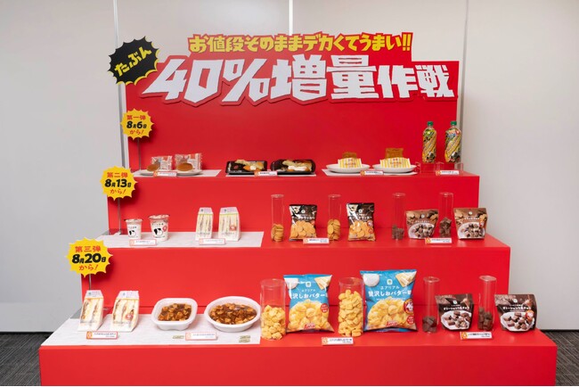 「たぶん40％増量作戦」初週売上が通常品比で250％に！40％以上増量していた商品も！？SNSで“測ってみた”人続出　第2週目は猛暑におすすめのアイスなど4商品が登場