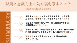 調査結果サマリー 調査結果サマリー