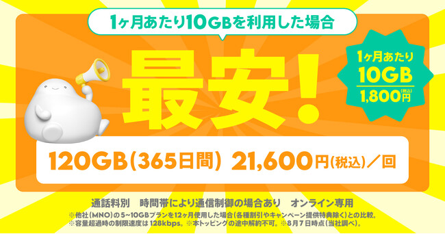 povo、月あたり10GB 1,800円など、定番トッピングを拡大