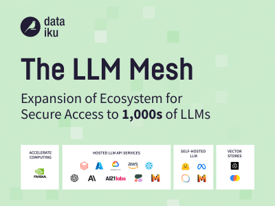 DataikuがLLMメッシュを拡大し、クラウドとAIプレイヤーのエコシステム全体でマルチLLMアプローチを可能に