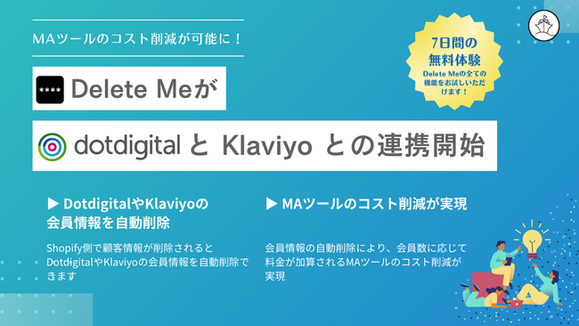 フラッグシップのShopifyアプリ「Delete Me」、DotdigitalとKlaviyoとの連携開始！～MAツールのコスト削減に貢献