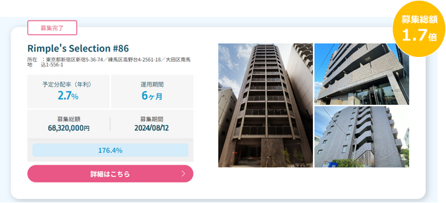 プロパティエージェントの展開する不動産クラウドファンディングRimple’s Selection#86募集総額176.4％の1.2億円の応募