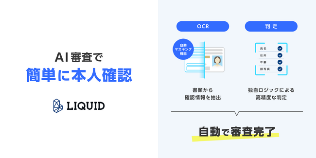 モバオクに本人確認サービス「LIQUID eKYC」を導入