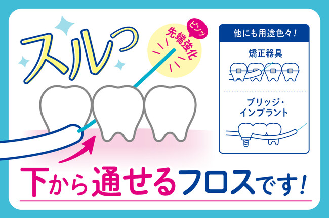 IWKイノベーション、スーパーフロス量産プロジェクトがクラウドファンディング「CAMPFIRE」で本日開始！