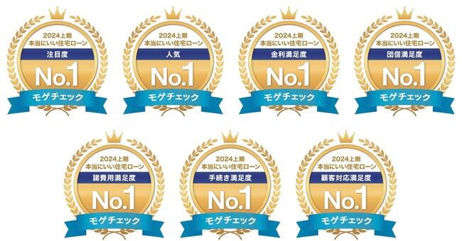 住宅ローン比較診断サービス「モゲチェック」、ユーザーが選ぶ本当にいい住宅ローンランキング2024上期を発表！