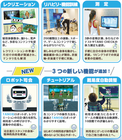 9/18・19　ケアテックス札幌に最新版TANOを出展します