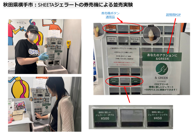 環境省「デコ活」ナッジ実証事業の一環として、電力シェアリングは全国の脱炭素商品販売実験を開始