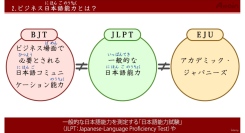 外国人の就職活動を支える日本語学校・外国人労働者を受け入れる企業を対象に「BJTビジネス日本語能力テスト完全ガイドセミナー」を開催