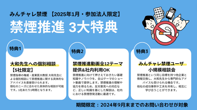 企業・健保向け禁煙プログラム「みんチャレ禁煙」2025年1月回参加申し込みに限り特典付与決定