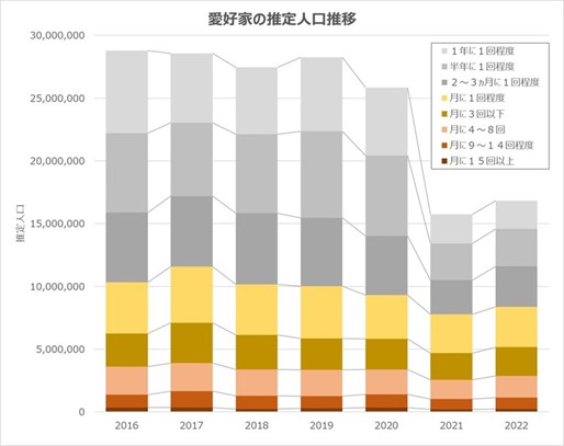 ~自宅で「サ活」ができるVERXEED STAIR西早稲田~ 投資用賃貸マンションを展開するベルテックスが、『サウナ付き賃貸マンション』の入居を受付開始