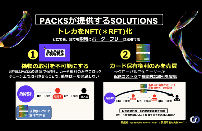 株式会社D-Chain、シードラウンド1stクローズにおいて7000万円超の資金調達を実施
