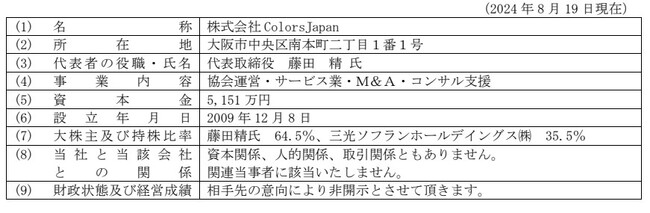 ColorsJapan社との資本業務提携に関するお知らせ