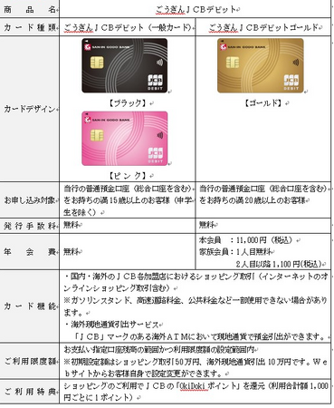 ごうぎんＪＣＢデビットの取扱開始
