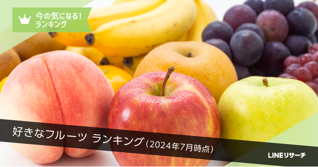 【LINEリサーチ】好きなフルーツ、全体TOP2は4割超で「桃」「いちご」！「メロン」「スイカ」は、年代が上がるほど割合が高くなる傾向