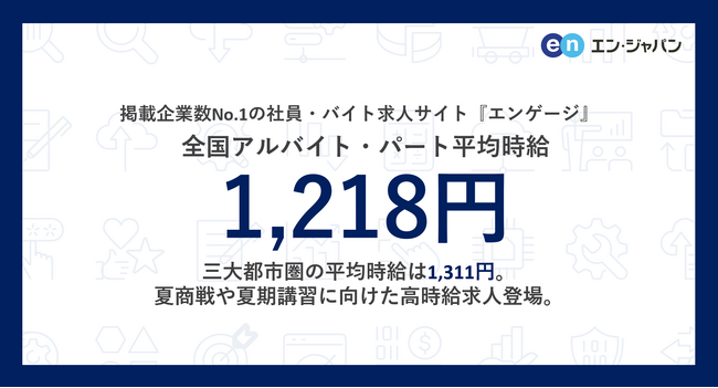 掲載企業数No.1の社員・バイト求人サイト『エンゲージ』アルバイト・パート募集時平均時給調査（2024年7月度）