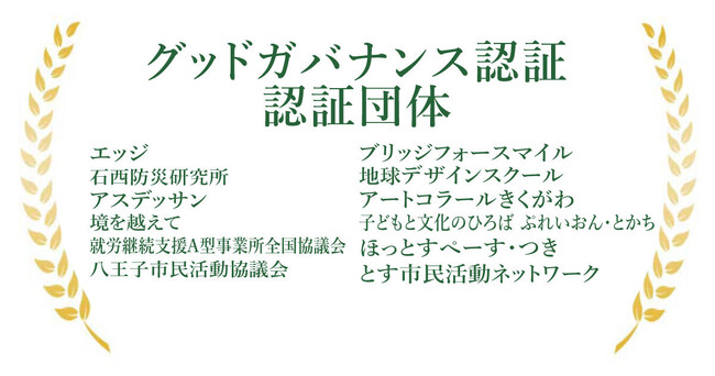 安心して寄付・支援を託せる仕組み「グッドガバナンス認証」を新たに取得した・更新した非営利組織（NPO）を紹介