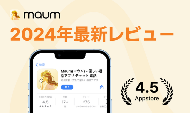 【レビュー調査】言語交換アプリMAUM（マウム）ユーザー評価ダントツで「楽しい」 高い民度と安全さ伝わる温かい声