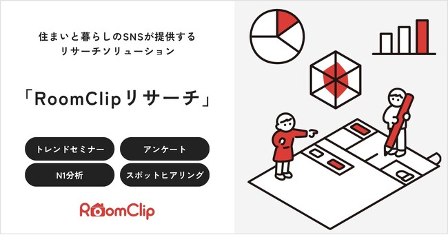 ルームクリップ、ハウスメーカーや家具・日用品メーカーなどの住領域業界向けにマーケティング調査のパッケージメニュー「RoomClipリサーチ」の提供を開始