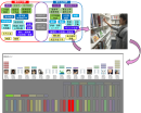 図2：図書館の陣取りゲーム