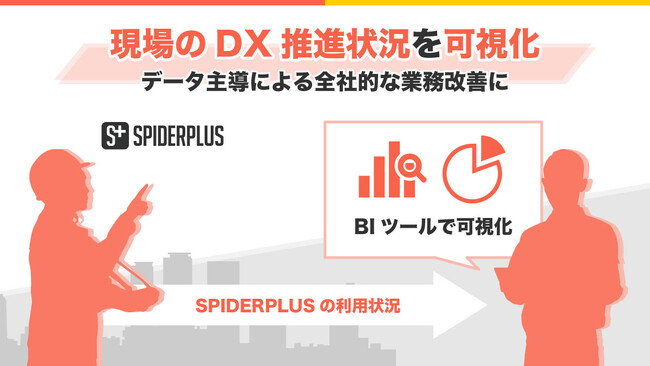 新菱冷熱工業のデータ分析基盤とSPIDERPLUSが連携