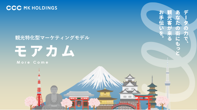 1.3億人のVポイントのライフスタイルデータを活用した観光特化型のマーケティングサービス「モアカム」の提供を開始