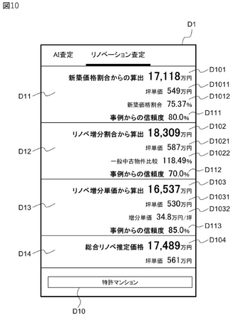 コラビット、リノベーション済みの中古不動産の査定技術で特許を取得
