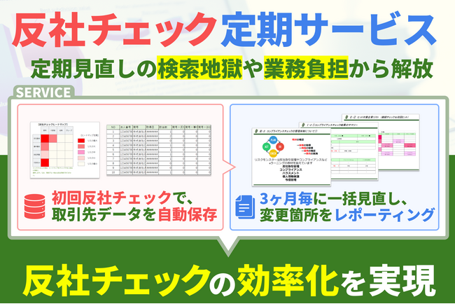 『反社チェック定期サービス』提供開始、IPO準備企業・上場企業を継続サポート　～ 反社チェックは一回やって終わりじゃない！定期見直しの”検索地獄”から解放される新サービスが登場 ～