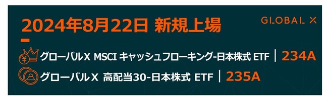 「グローバルX MSCIキャッシュフローキング-日本株式ETF」（234A）と「グローバルX 高配当30-日本株式ETF」（235A）を東京証券取引所に新規上場