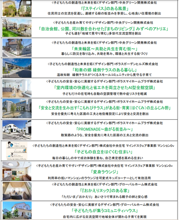第 18回 キッズデザイン賞　ポラスグループから20点が受賞