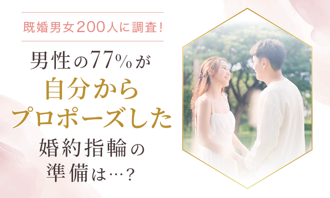 【既婚男女200人に調査!】男性の77%が「自分からプロポーズした」婚約指輪の準備は...?