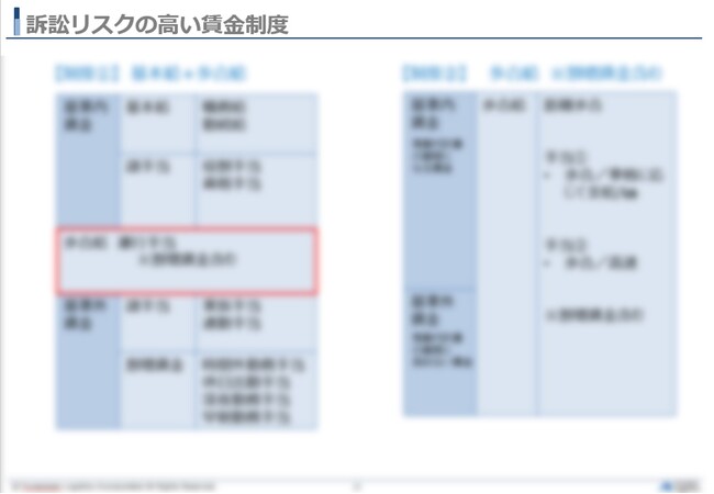 【開催レポート】「事故防止・人事制度セミナー」を2024年7月24日（水）に開催しました｜船井総研ロジ株式会社