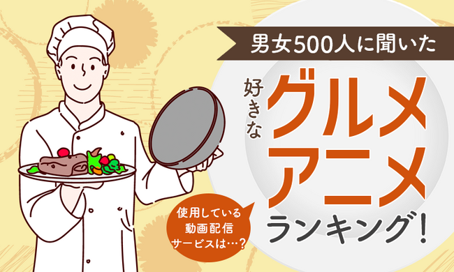 【男女500人に聞いた】好きなグルメアニメランキング!使用している動画配信サービスは...?